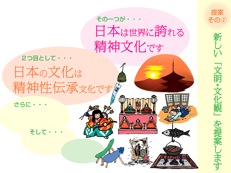 スライド