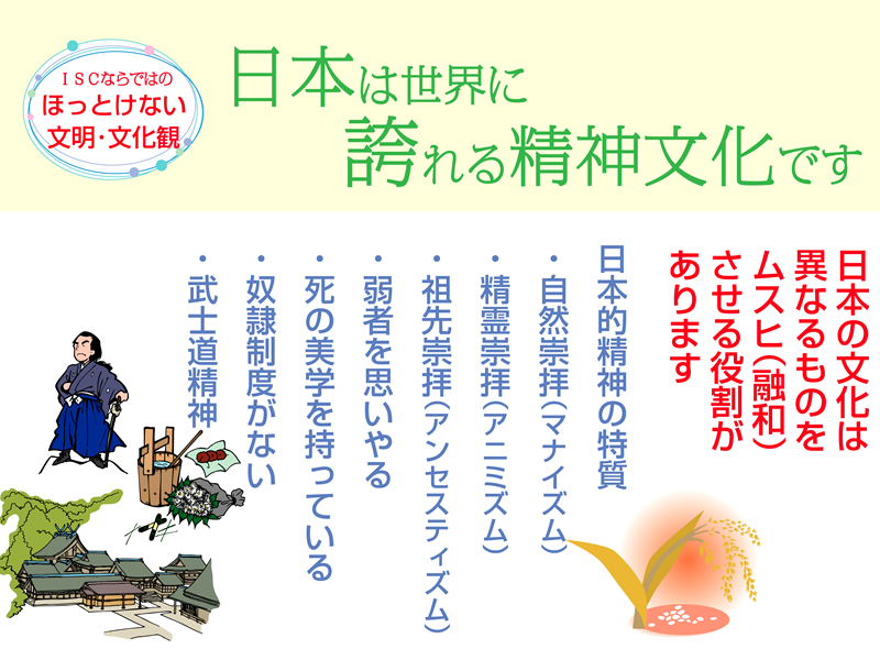 スライド
