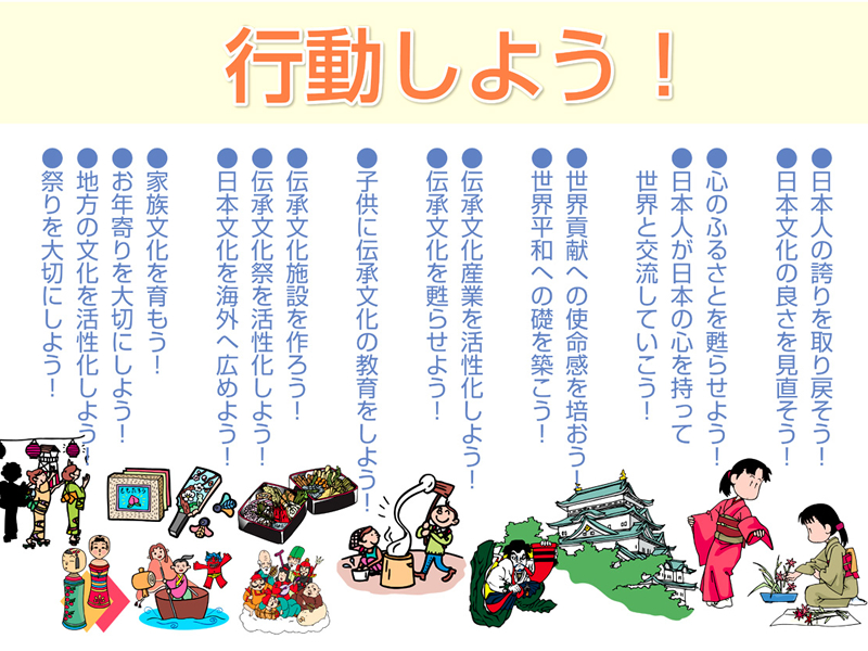 スライド