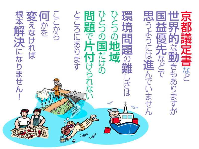 スライド