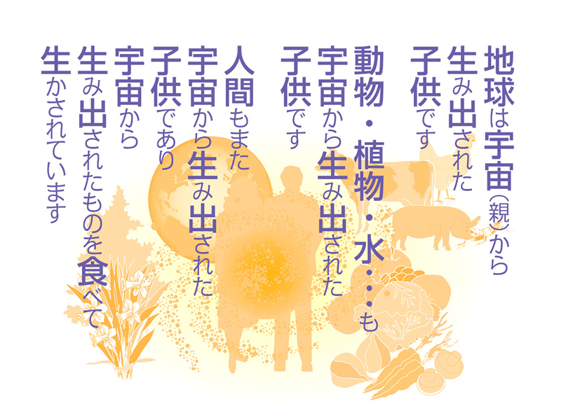 スライド