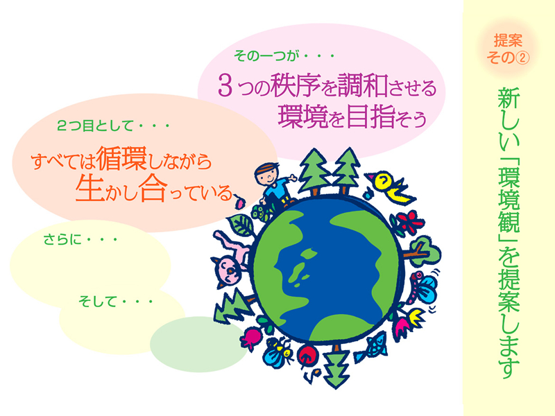 スライド