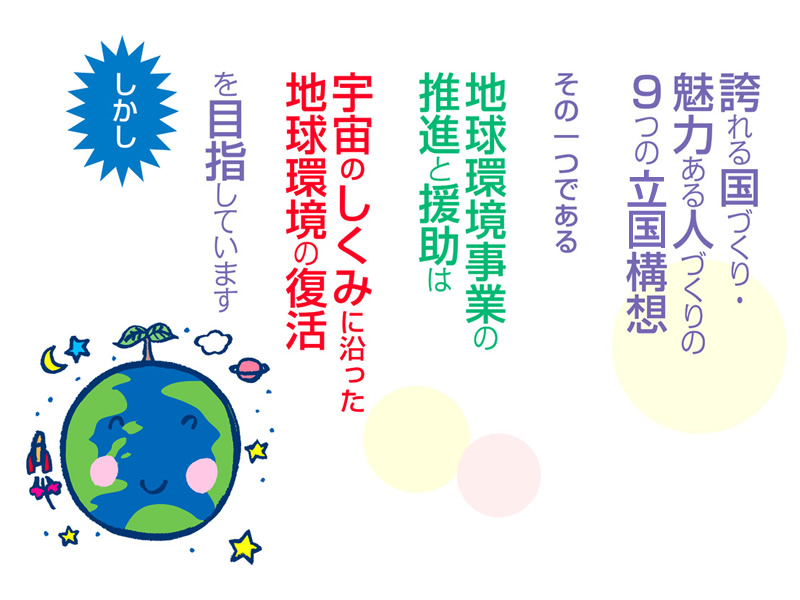 スライド