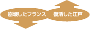崩壊したフランス復活した江戸